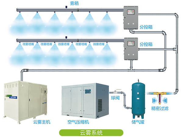 港澳资料免费大全