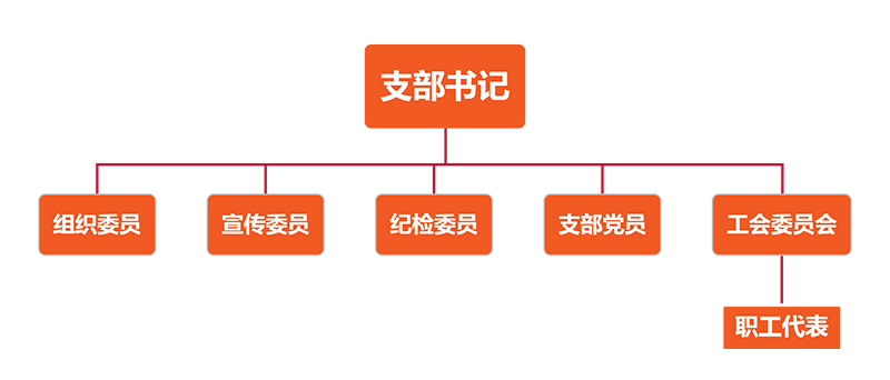 港澳资料免费大全