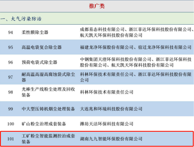 九九智能环保入选 《国家鼓励发展的重大环保技术装备目录(2020年版)》