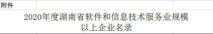 九九智能环保膺选《2020年度湖南省软件和信息技术服务业规模以上企业名录》