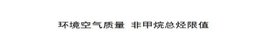 石家庄发布钢铁、水泥等重点行业大气污染排放特别要求