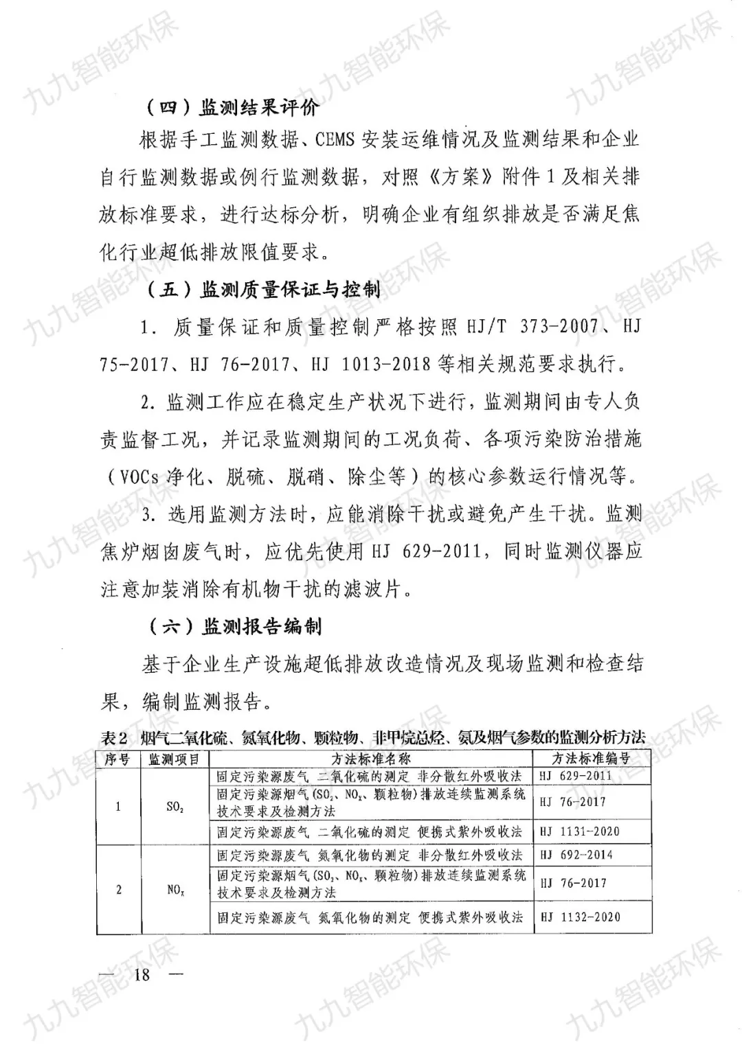 《关于印发山西省焦化行业超低排放评估监测技术指南的通知》