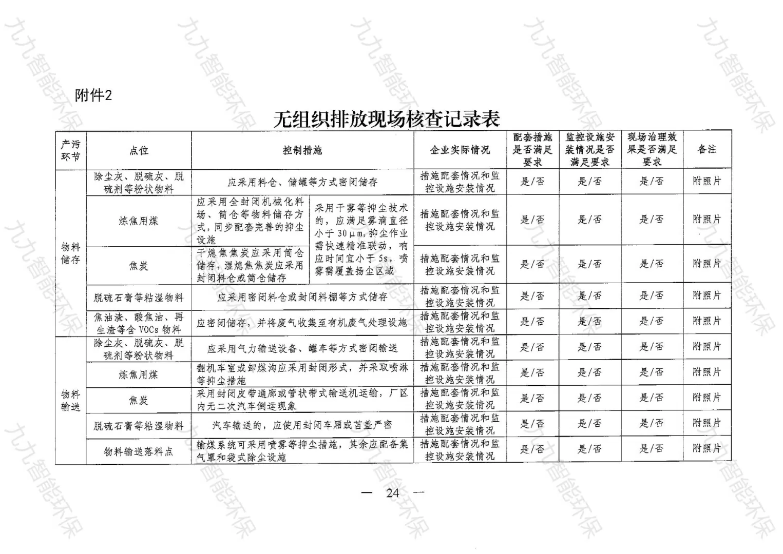 《关于印发山西省焦化行业超低排放评估监测技术指南的通知》