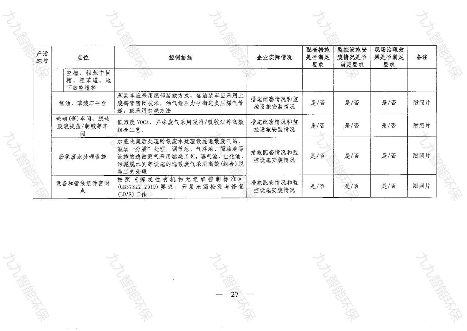 《关于印发山西省焦化行业超低排放评估监测技术指南的通知》