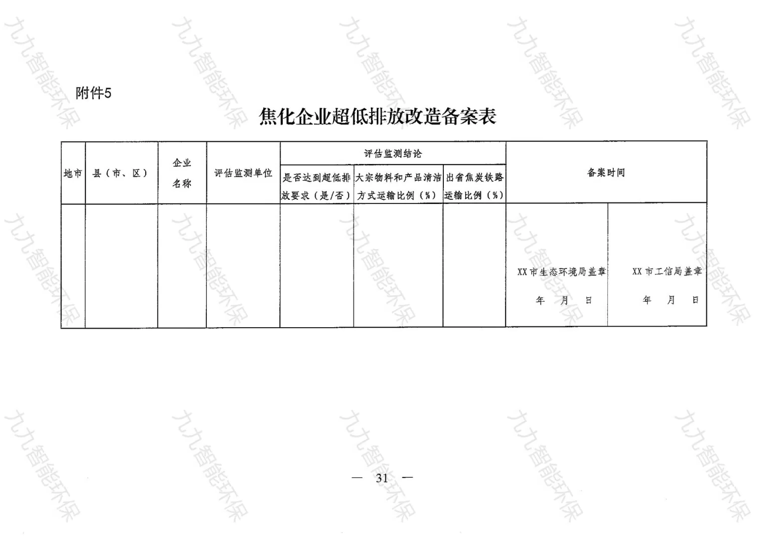 《关于印发山西省焦化行业超低排放评估监测技术指南的通知》