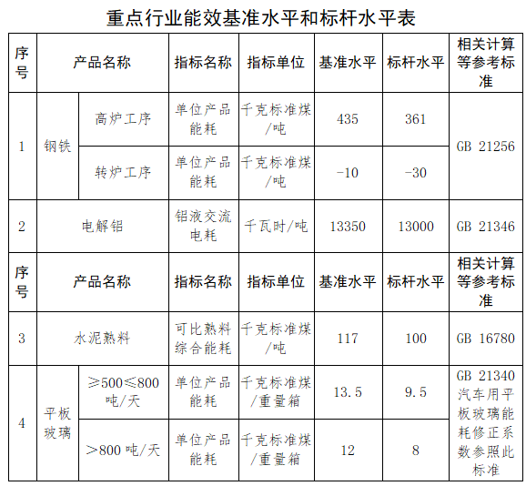 港澳资料免费大全