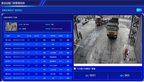清洁运输门禁管理系统