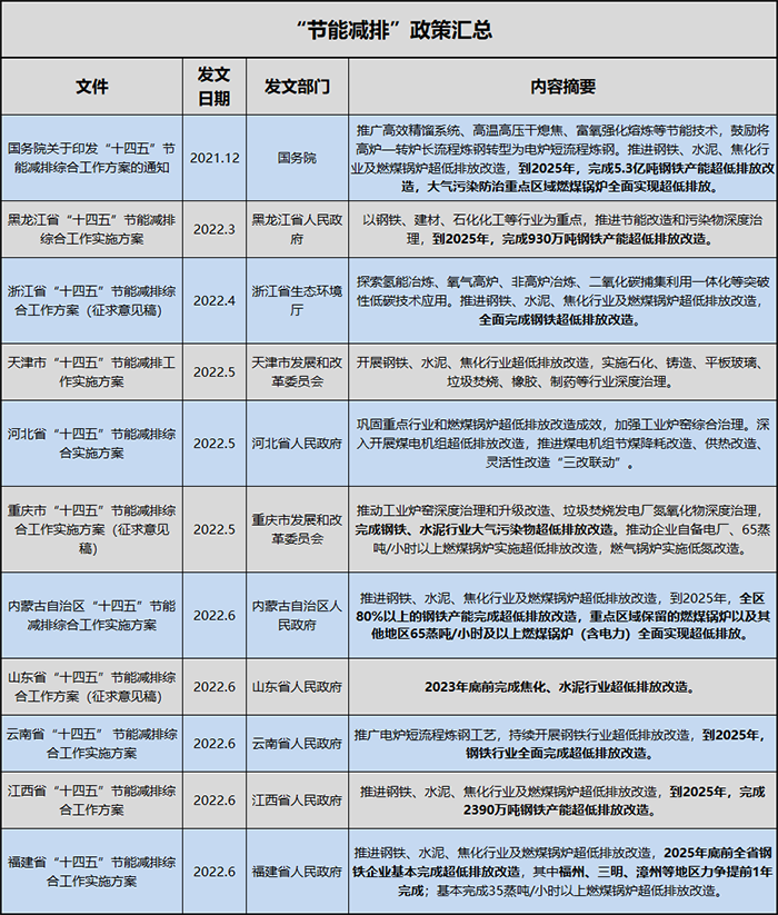 港澳资料免费大全