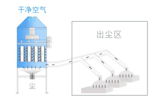 港澳资料免费大全