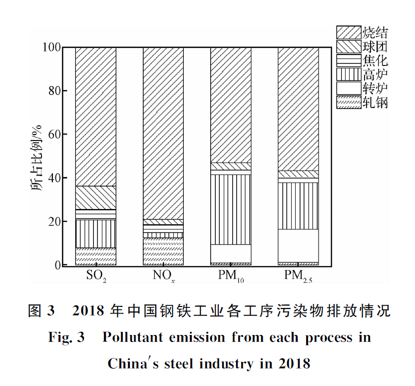 港澳资料免费大全