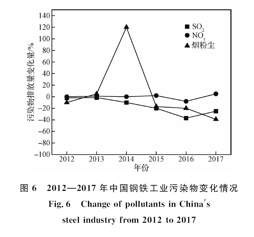 港澳资料免费大全