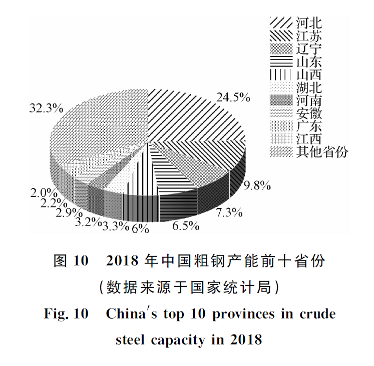 港澳资料免费大全