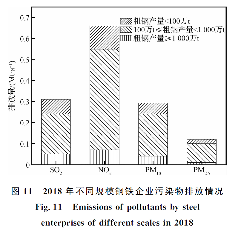 港澳资料免费大全