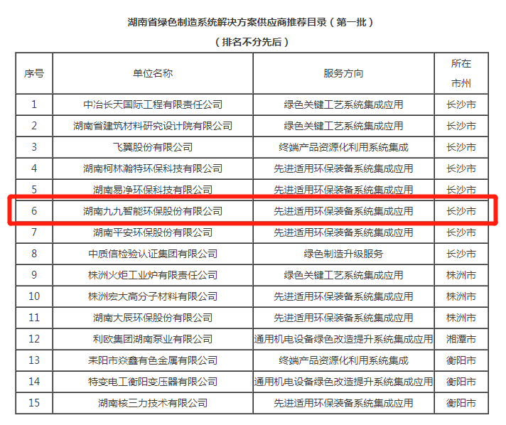 港澳资料免费大全