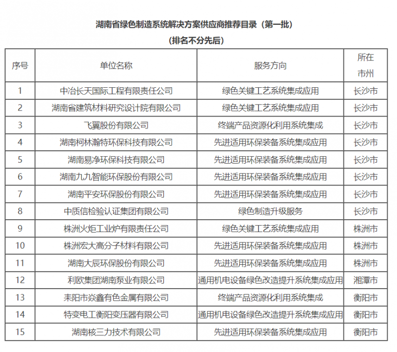 港澳资料免费大全