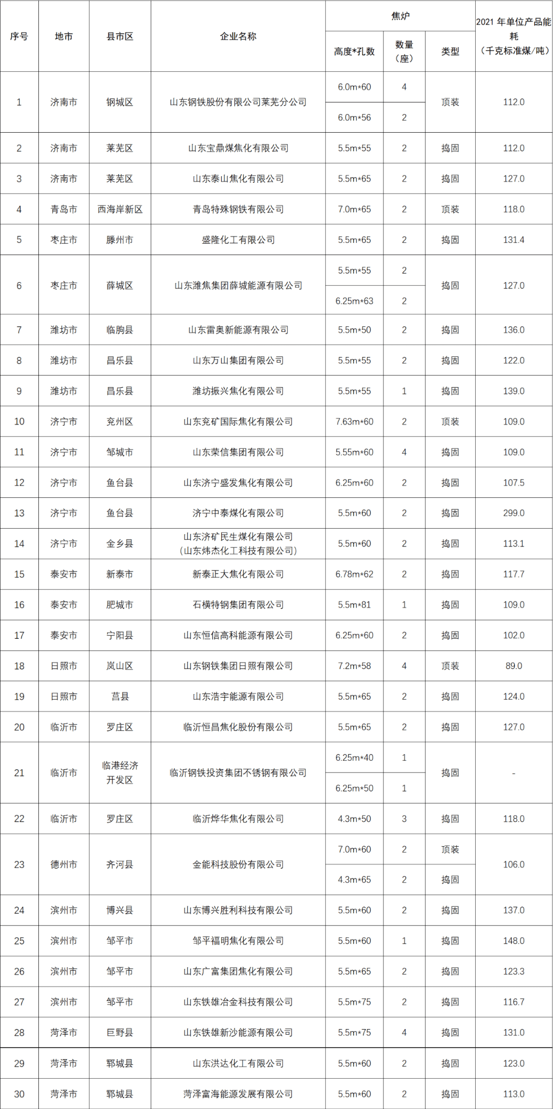 港澳资料免费大全