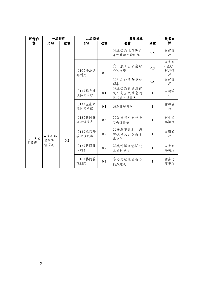 港澳资料免费大全