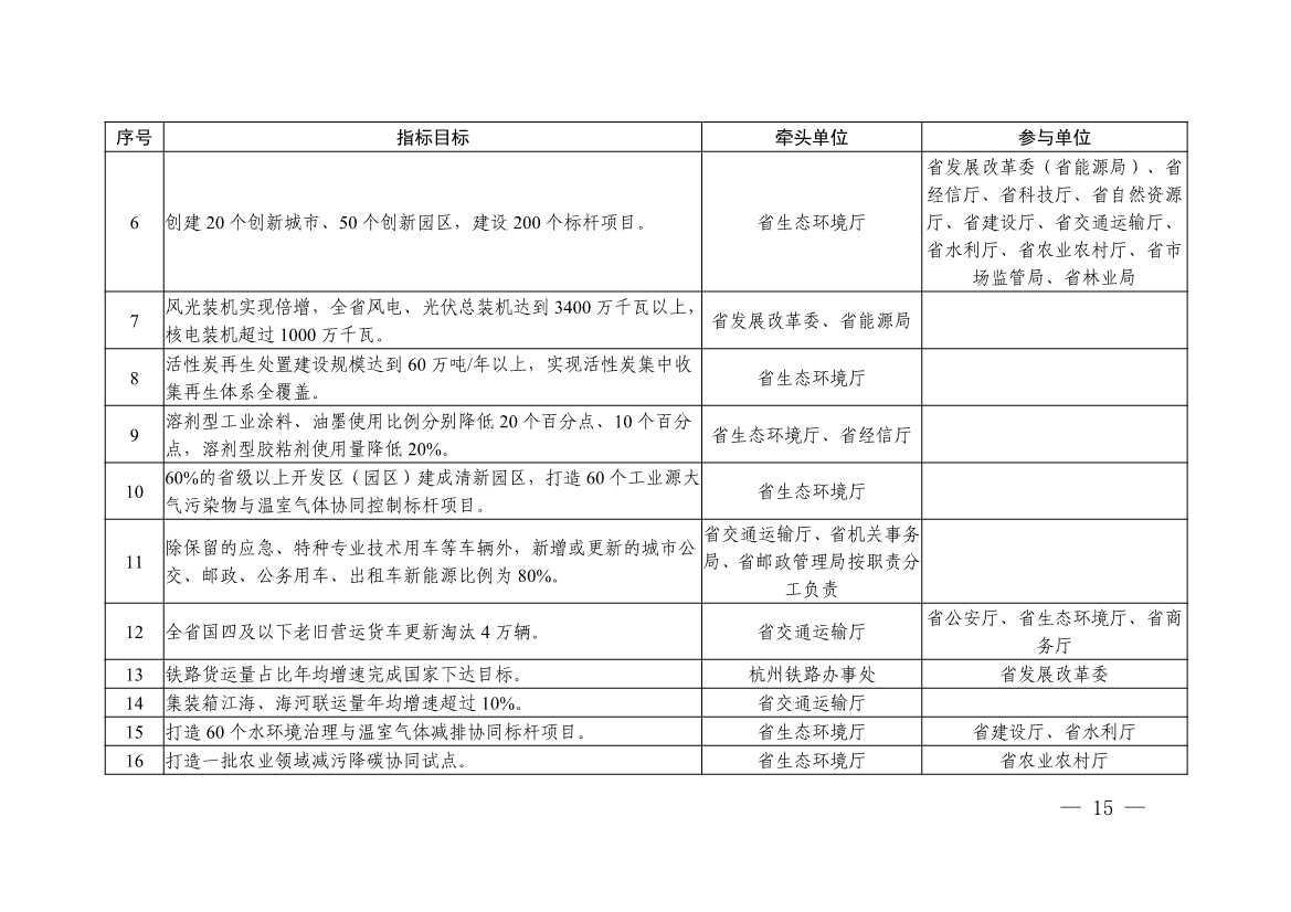 港澳资料免费大全