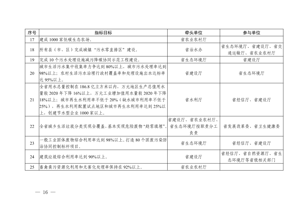 港澳资料免费大全