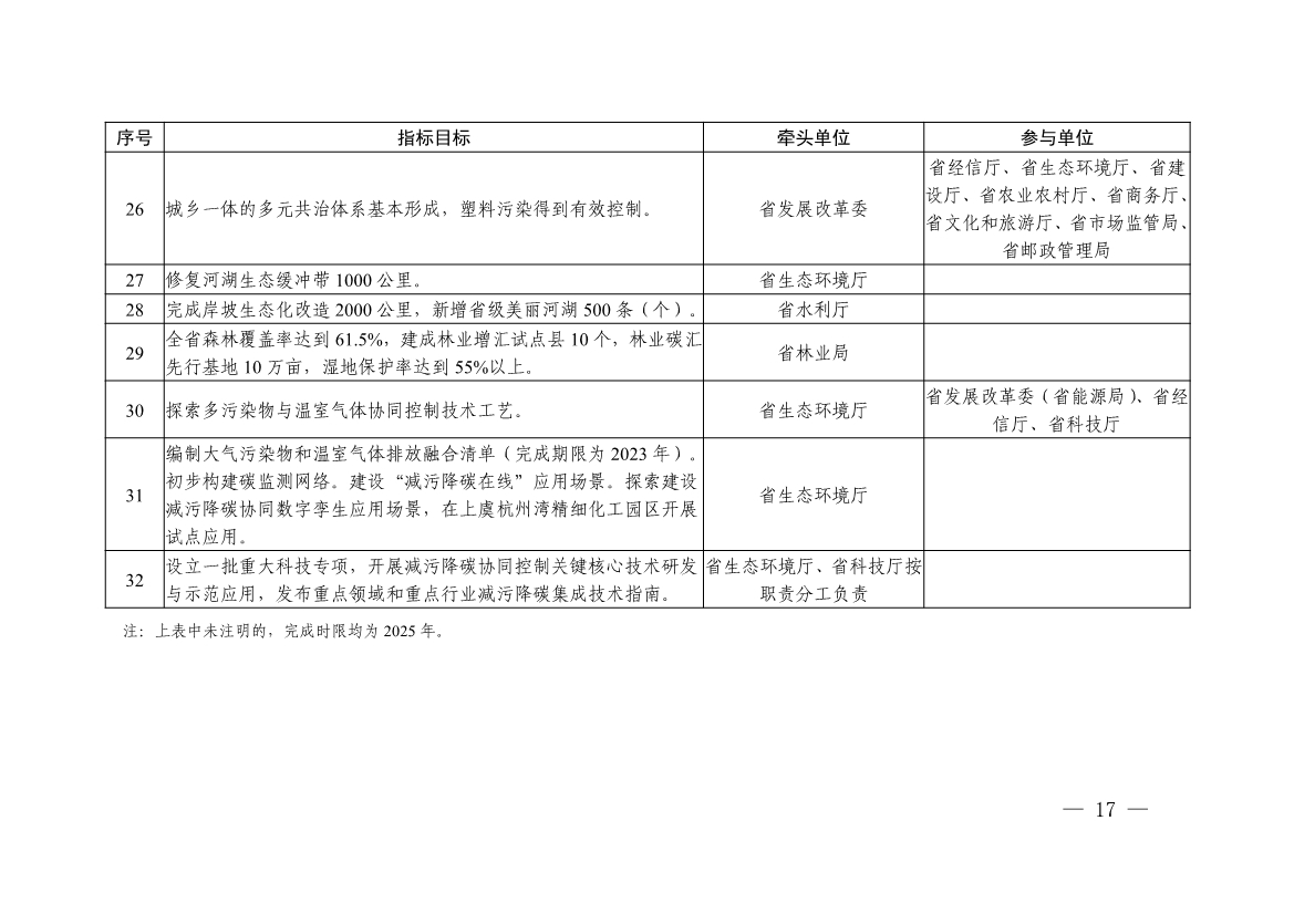 港澳资料免费大全