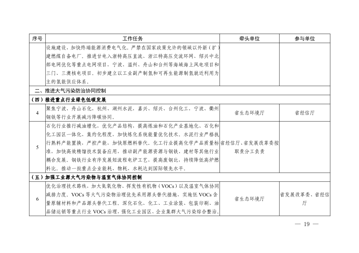 港澳资料免费大全