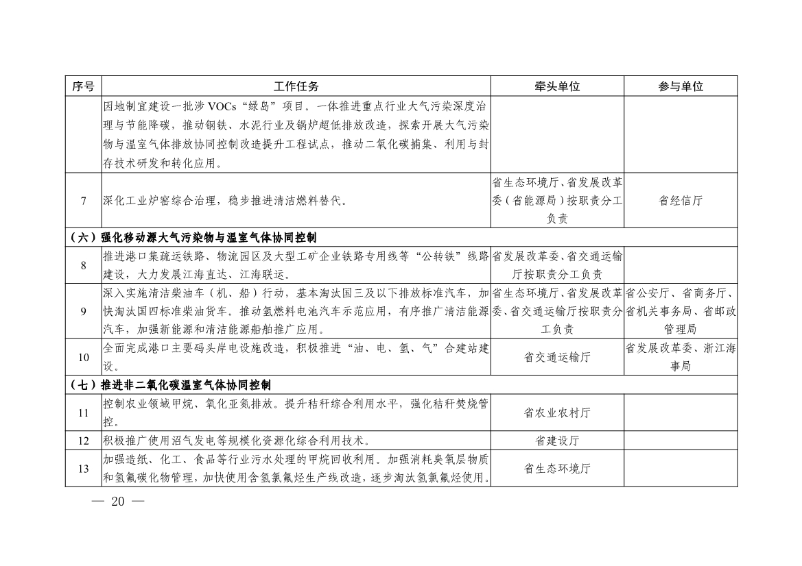 港澳资料免费大全