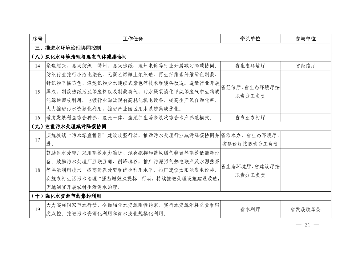 港澳资料免费大全