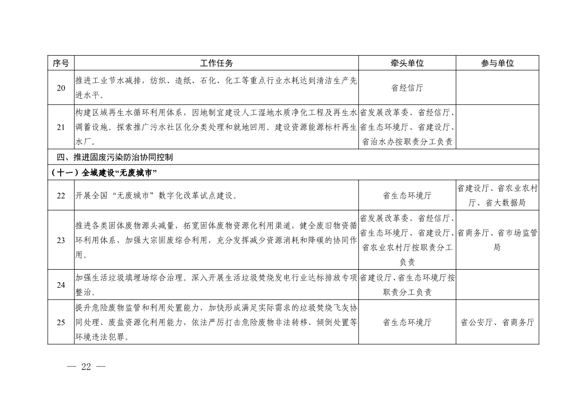 港澳资料免费大全