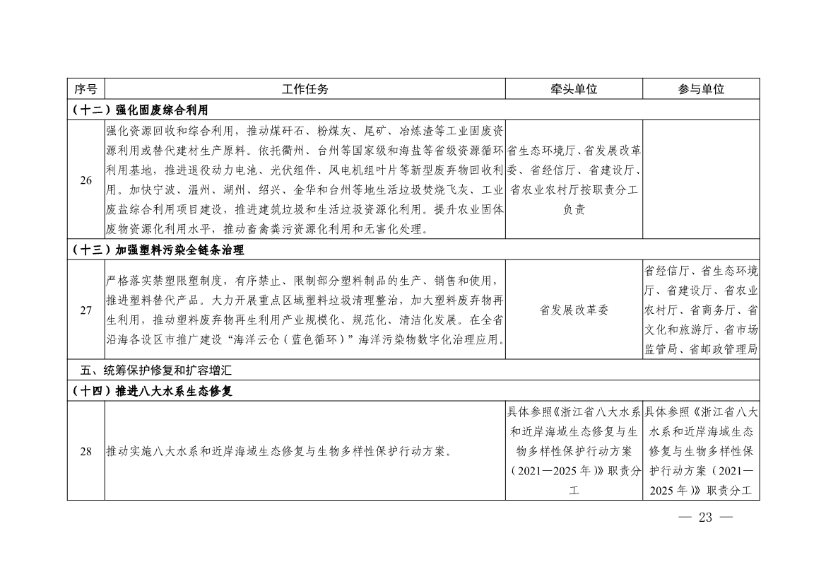 港澳资料免费大全