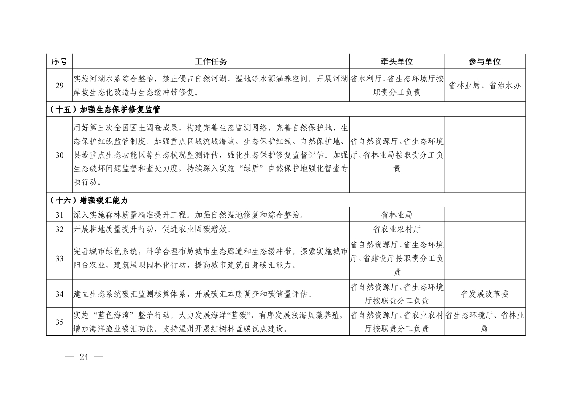 港澳资料免费大全