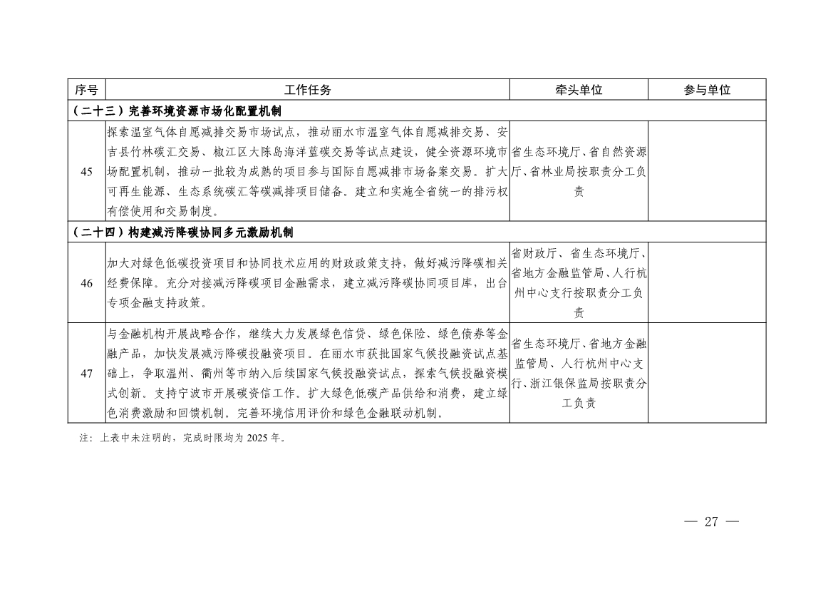 港澳资料免费大全