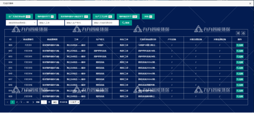 港澳资料免费大全