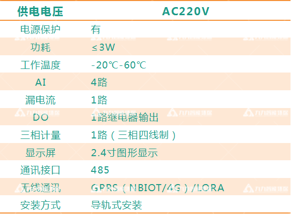 港澳资料免费大全