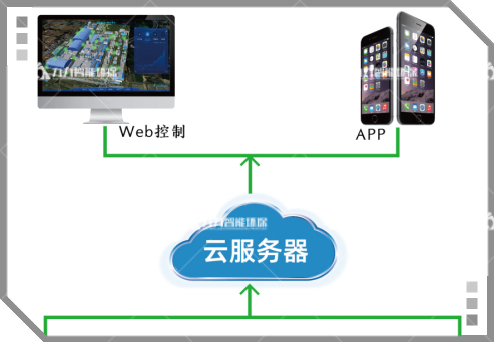 港澳资料免费大全