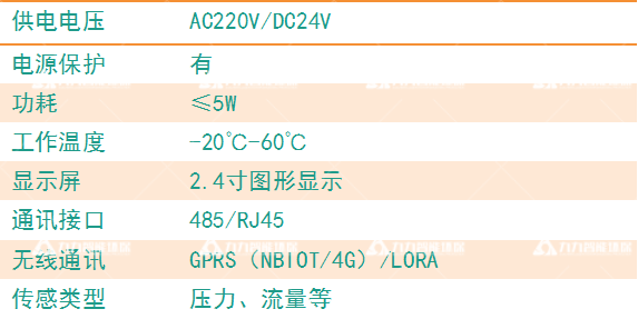 港澳资料免费大全