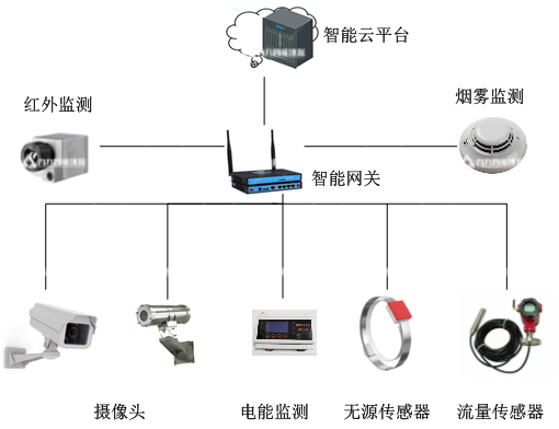 港澳资料免费大全