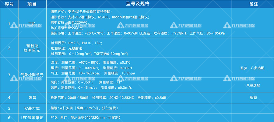 港澳资料免费大全