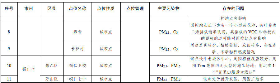 港澳资料免费大全