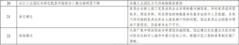 港澳资料免费大全