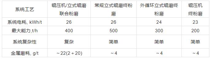 港澳资料免费大全