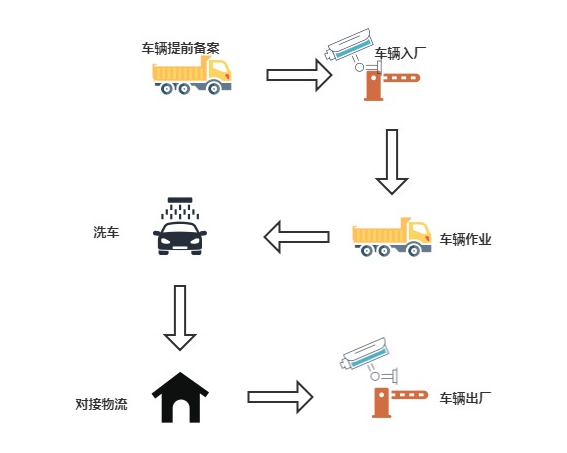 港澳资料免费大全