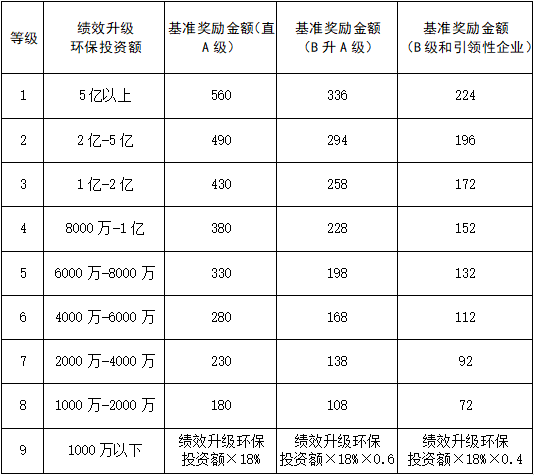 港澳资料免费大全