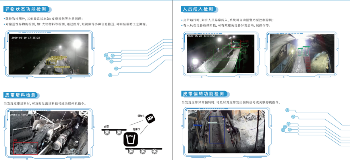 AI皮带输煤系统