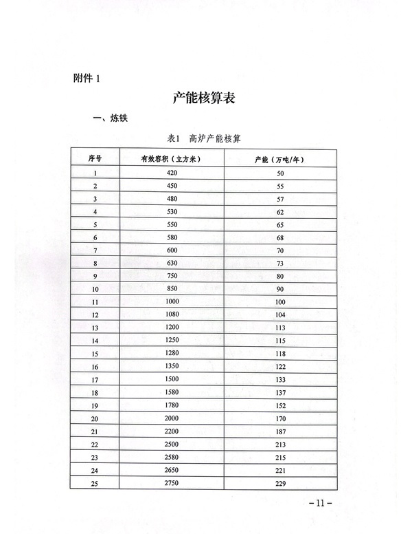 港澳资料免费大全