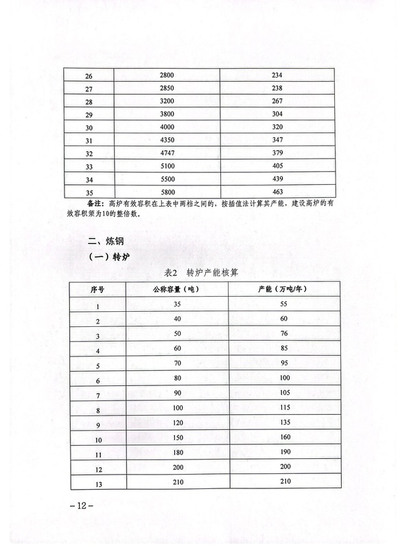 港澳资料免费大全