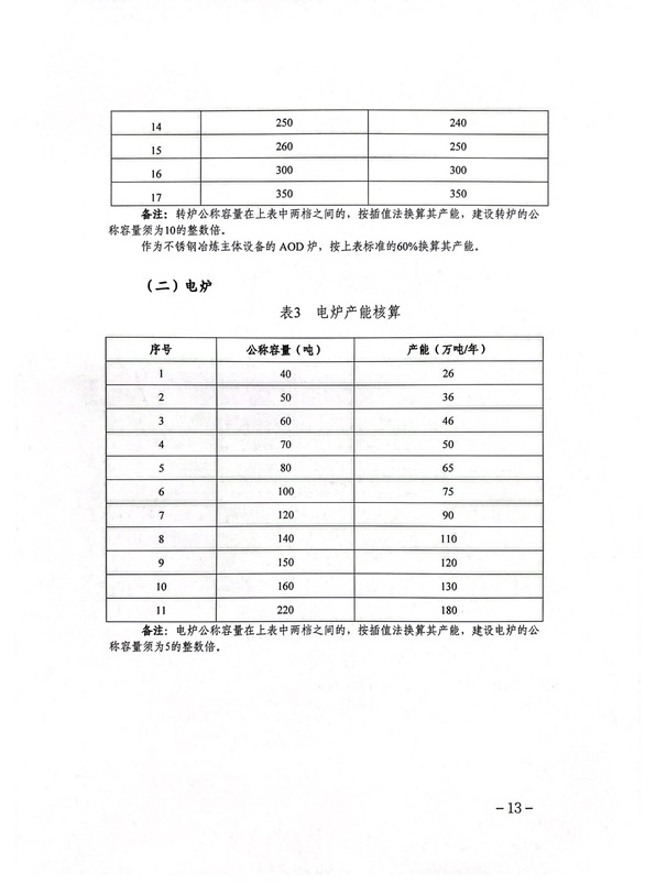 港澳资料免费大全