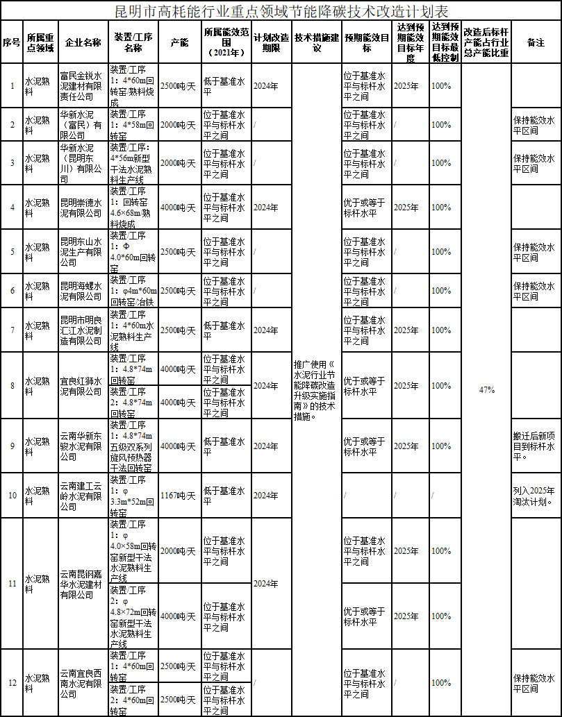 港澳资料免费大全