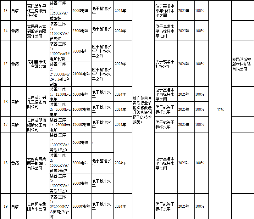 港澳资料免费大全