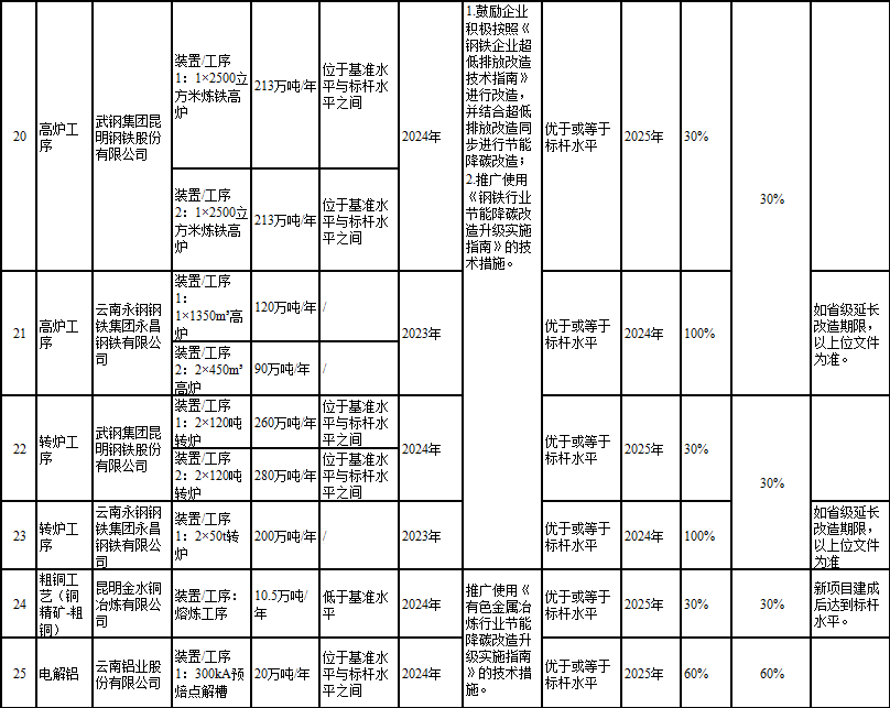 港澳资料免费大全