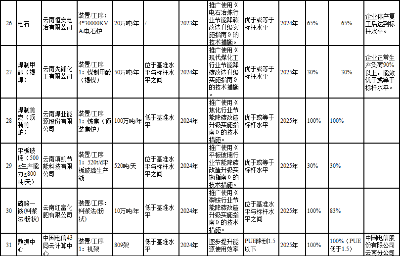 港澳资料免费大全